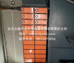 工業(yè)廢氣治理，眾鑫讓藍(lán)天白云重見天日