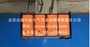 廢氣凈化器，什么氣體都不怕
