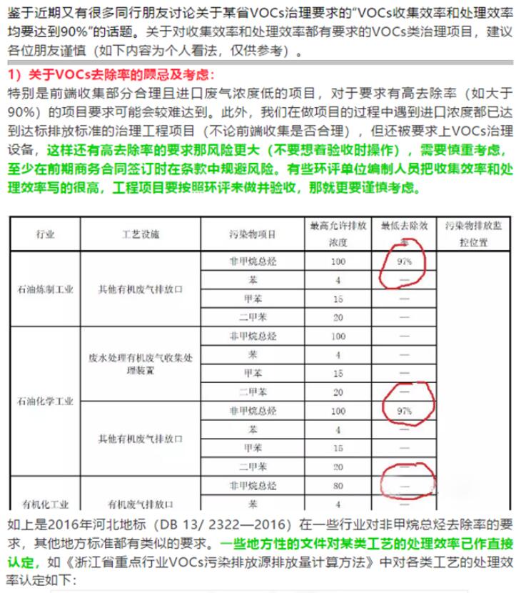 不忘初心，重溫非甲烷總烴（NMHC）小時候的模樣