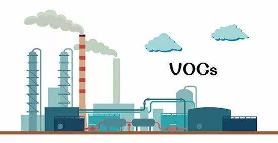 VOCs快訊 | 太原市VOCs綜合治理提速，VOCs排量下降10%
