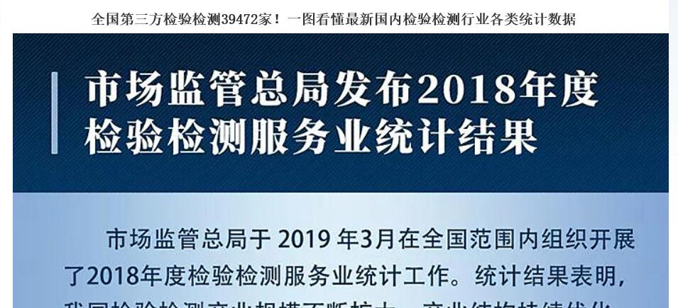 第三方檢驗(yàn)檢測(cè)39472家！一圖看懂新國(guó)內(nèi)檢驗(yàn)檢測(cè)行業(yè)各類統(tǒng)計(jì)數(shù)據(jù)