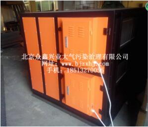 PVC油煙廢氣回收凈化設(shè)備的生產(chǎn)，從出發(fā)