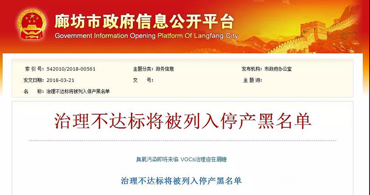 河北廊坊：使用活性炭、光氧及等離子處理工藝的企業(yè)一律?納入夏秋季錯(cuò)峰名單