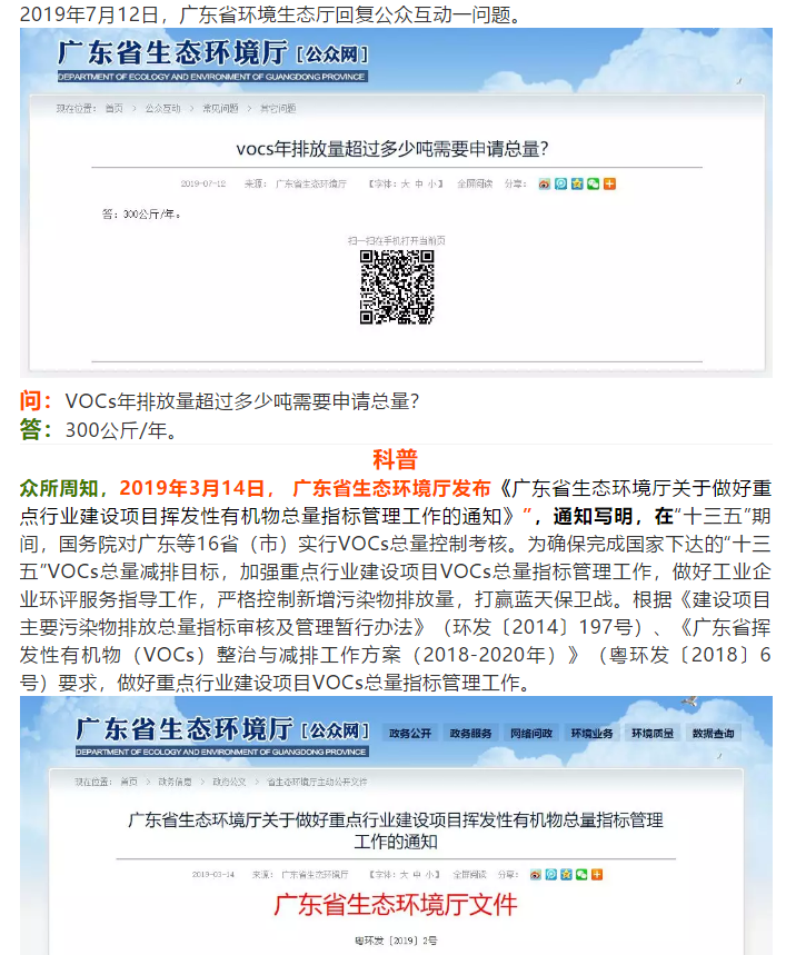 VOCs年排放量超過(guò)多少公斤需要申請(qǐng)總量控制？