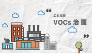 釋法：VOCs治理改造期，是否為VOCs無組織排放的免責(zé)期？
