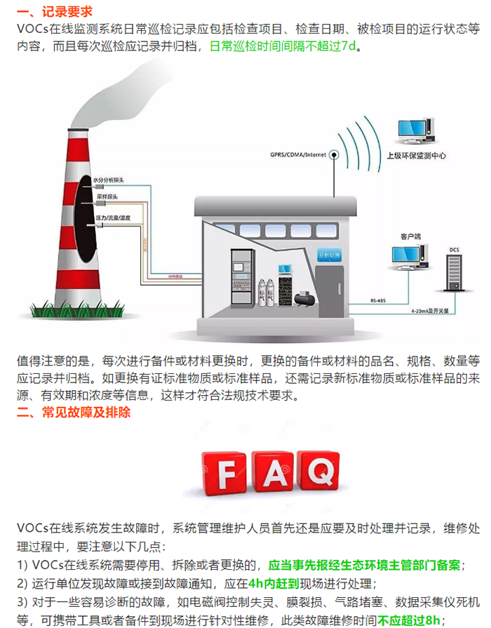 VOCs在線監(jiān)測(cè)系統(tǒng)日常運(yùn)行管理要求如何？