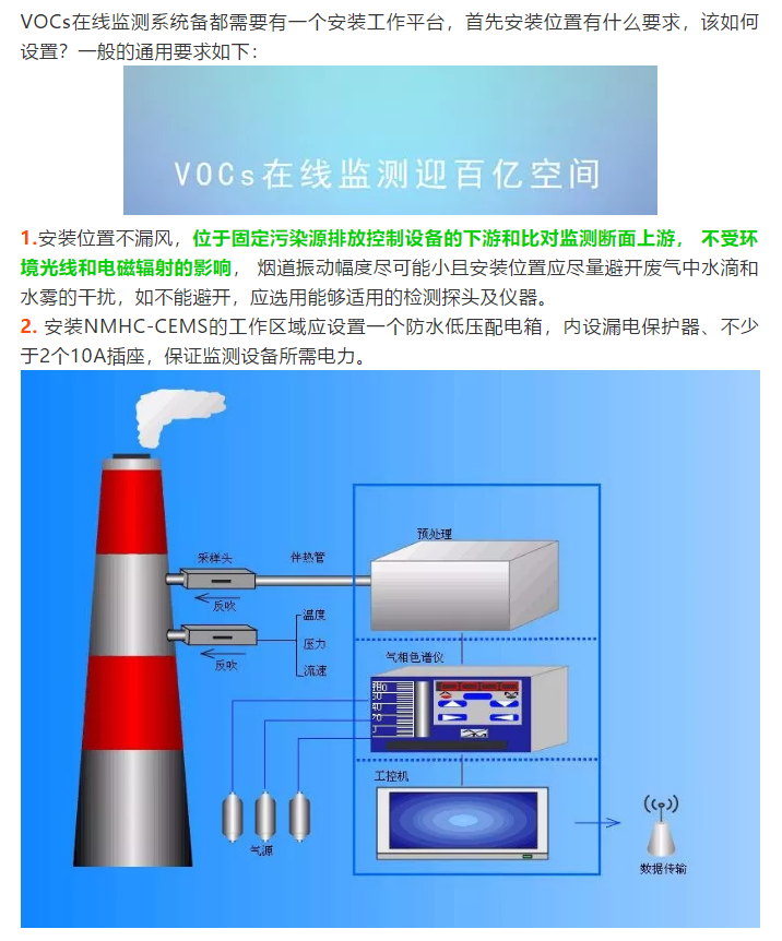VOCs在線監(jiān)測設備安裝位置有何要求？