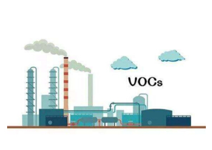 涂裝行業(yè)VOCs治理情況一般是怎么樣的？